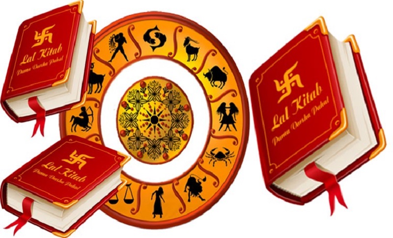 Lal Kitab Astrology