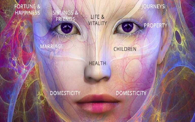 online face reading astrology Hooghly