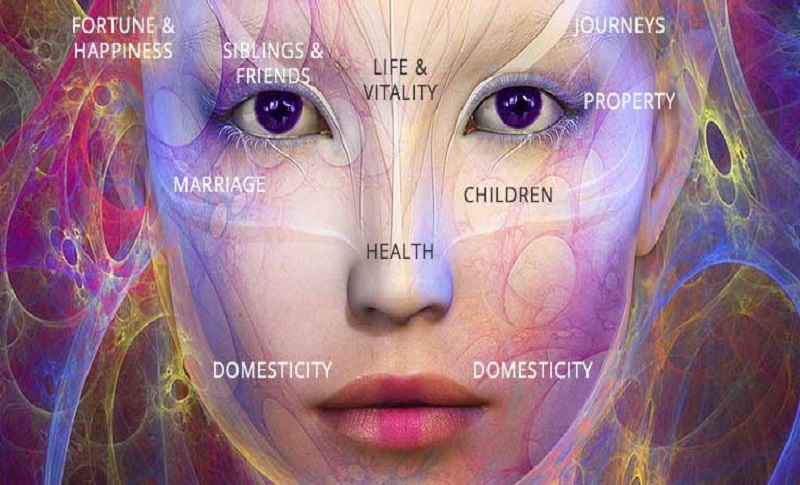 online face reading astrology Hooghly