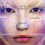 face reading astrology