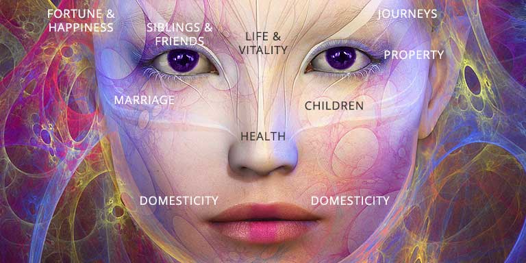 face reading astrology